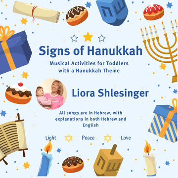 Signs of Hanukka